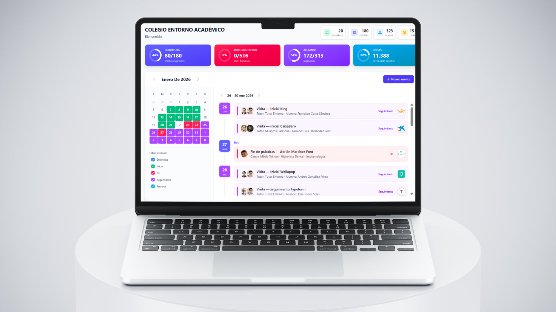 software de gestion de practicas en empresa dashboard