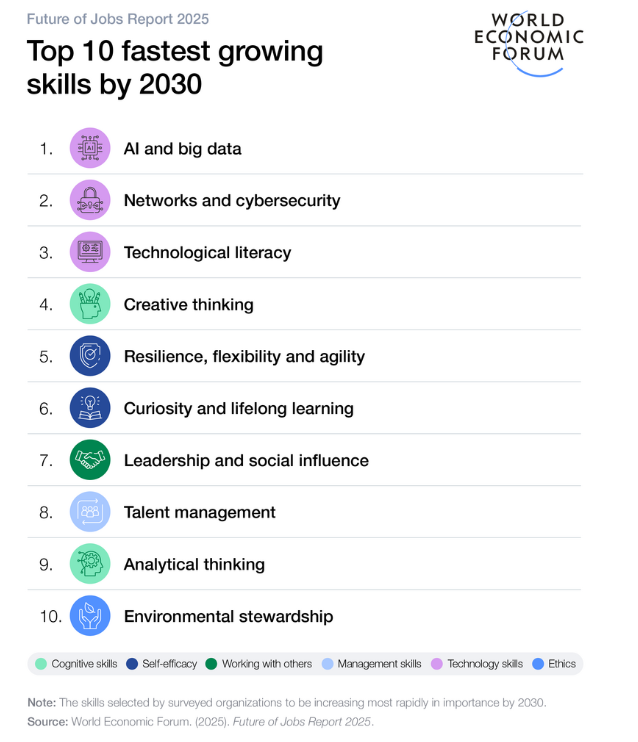 cómo desarrollar soft skills