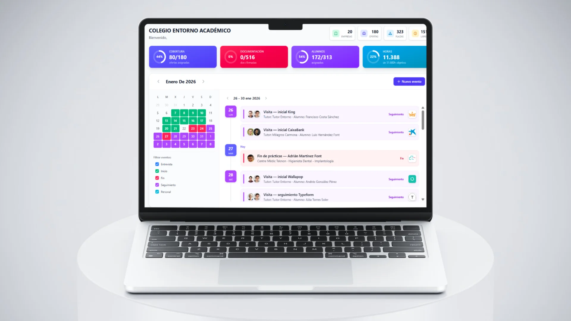 software de gestion de practicas en empresa dashboard