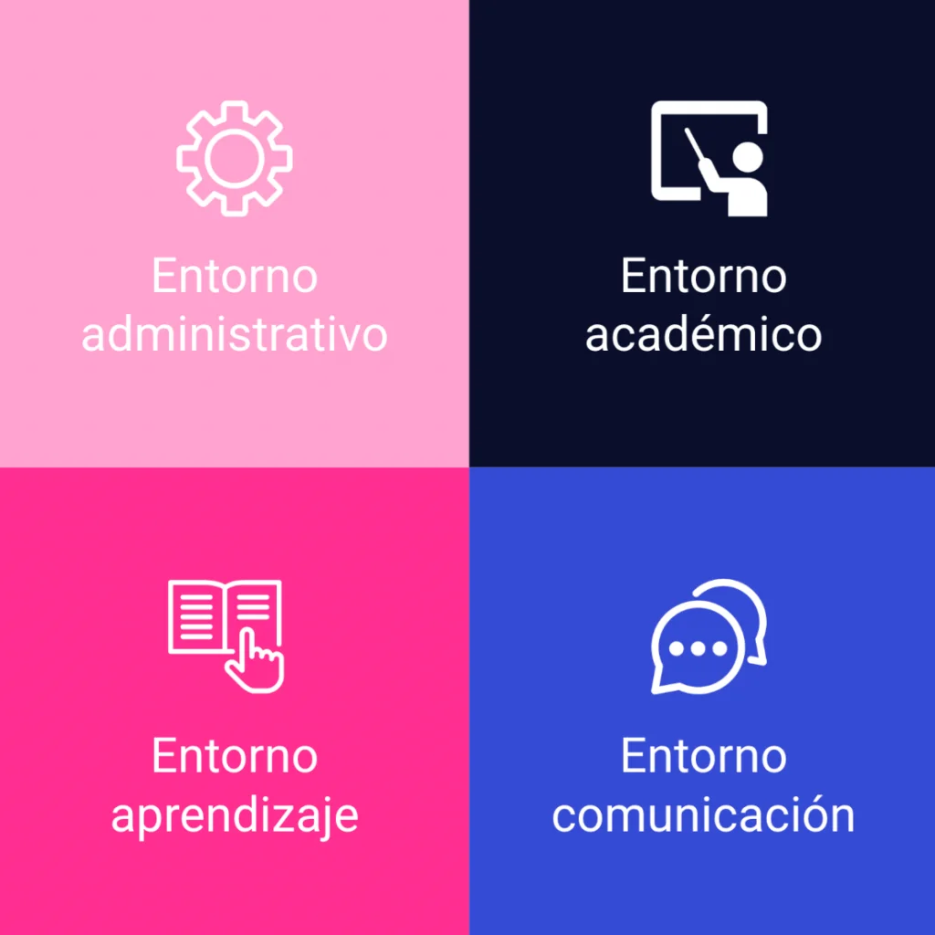 Comunicado Rebranding - Entornos